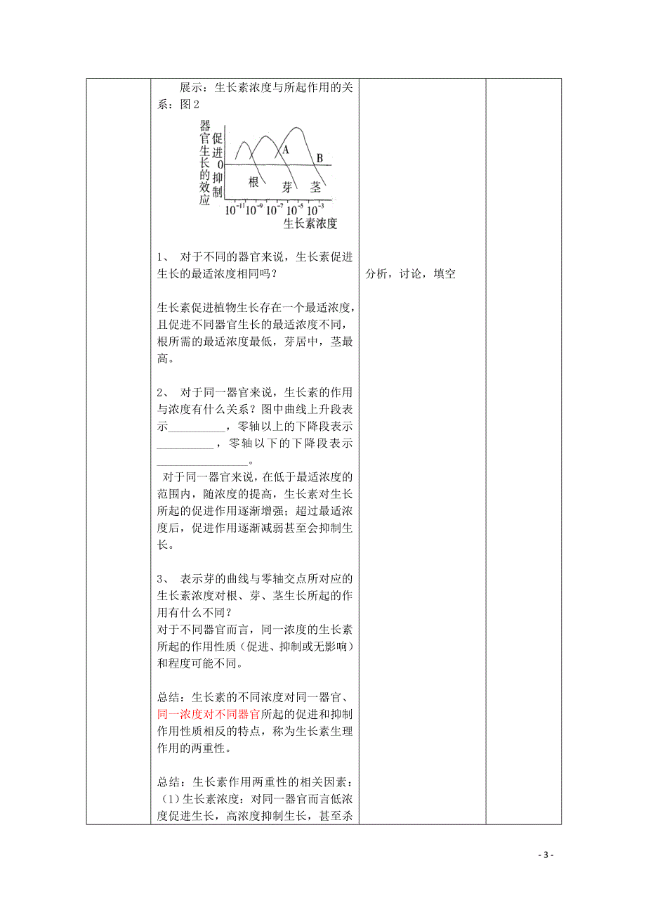 高中生物植物激素教案1浙教版必修3_第3页