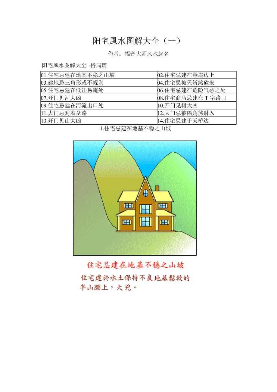 阳宅风水图解大全.8888doc_第1页