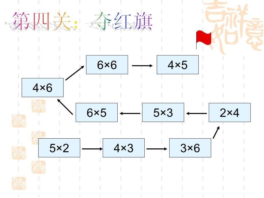 6的乘法口诀复习_第5页