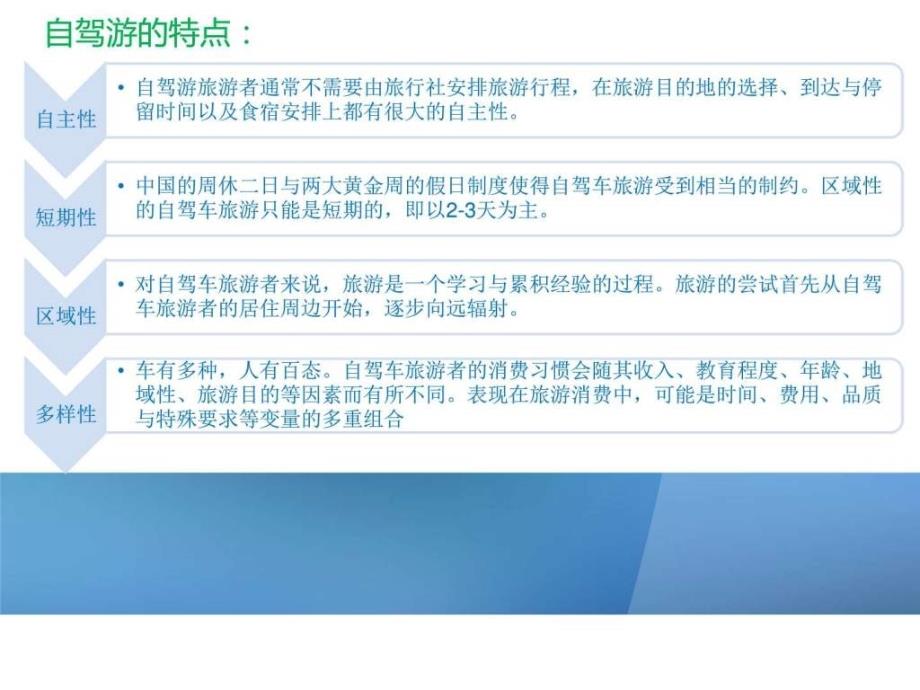 安全贴心自驾游图文.ppt_第4页