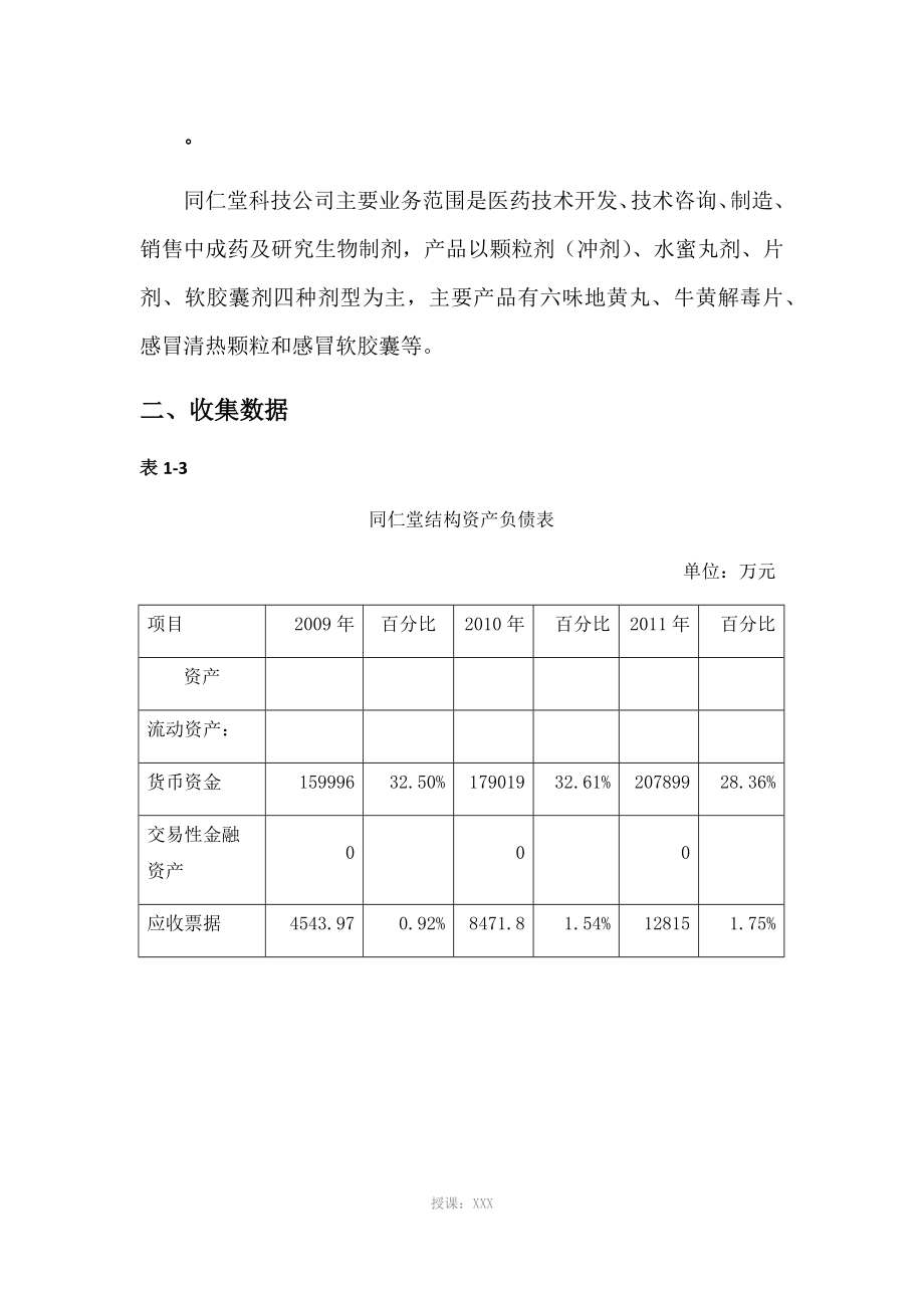 财务分析课程设计报告_第3页