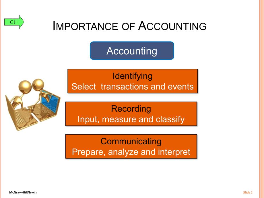 会计学原理英文ppt课件Chapter01ACCOUNTING IN BUSINESS_第2页