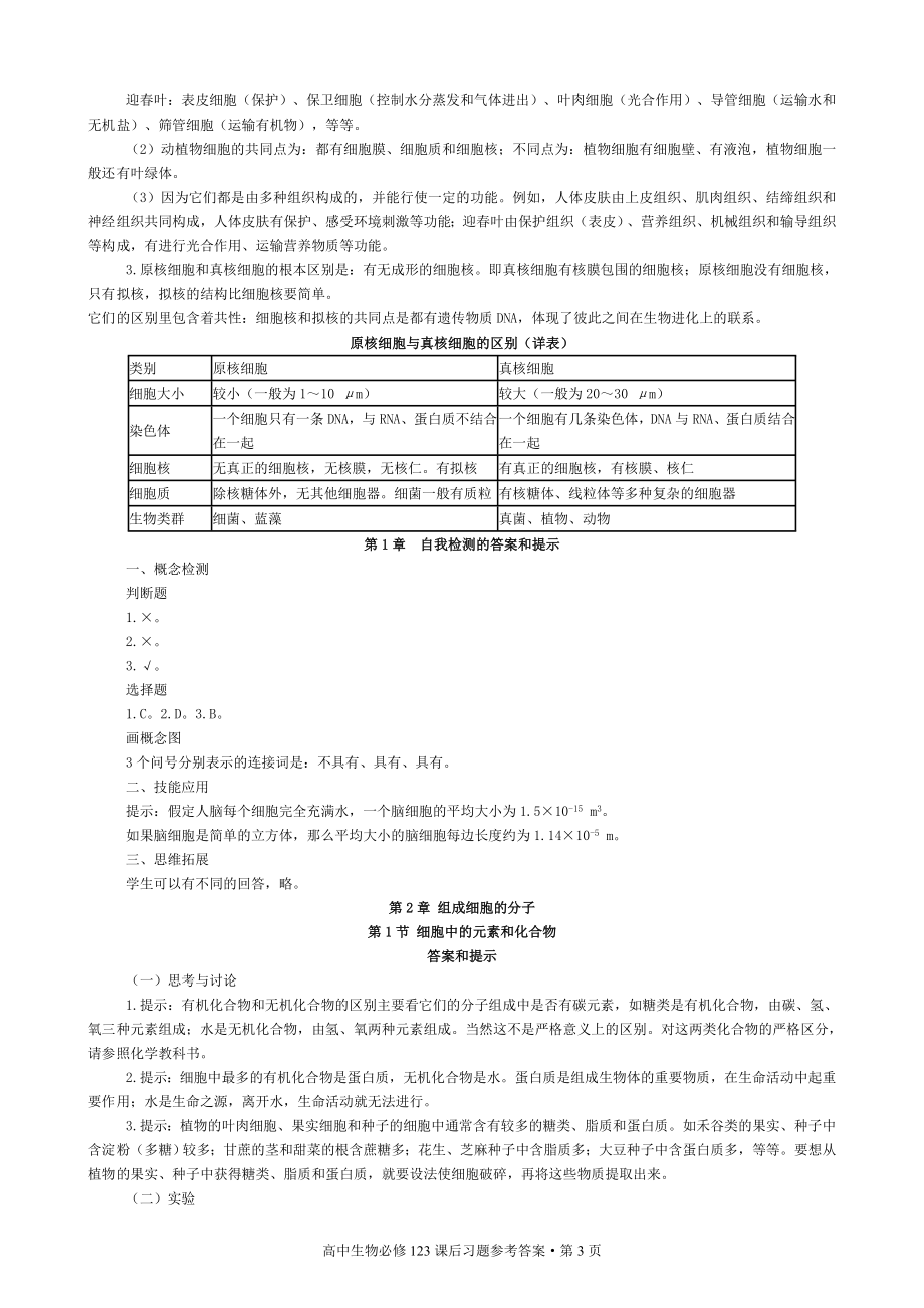 (完整版)人教版新课标高中生物必修课课后习题参考答案[123].doc_第3页