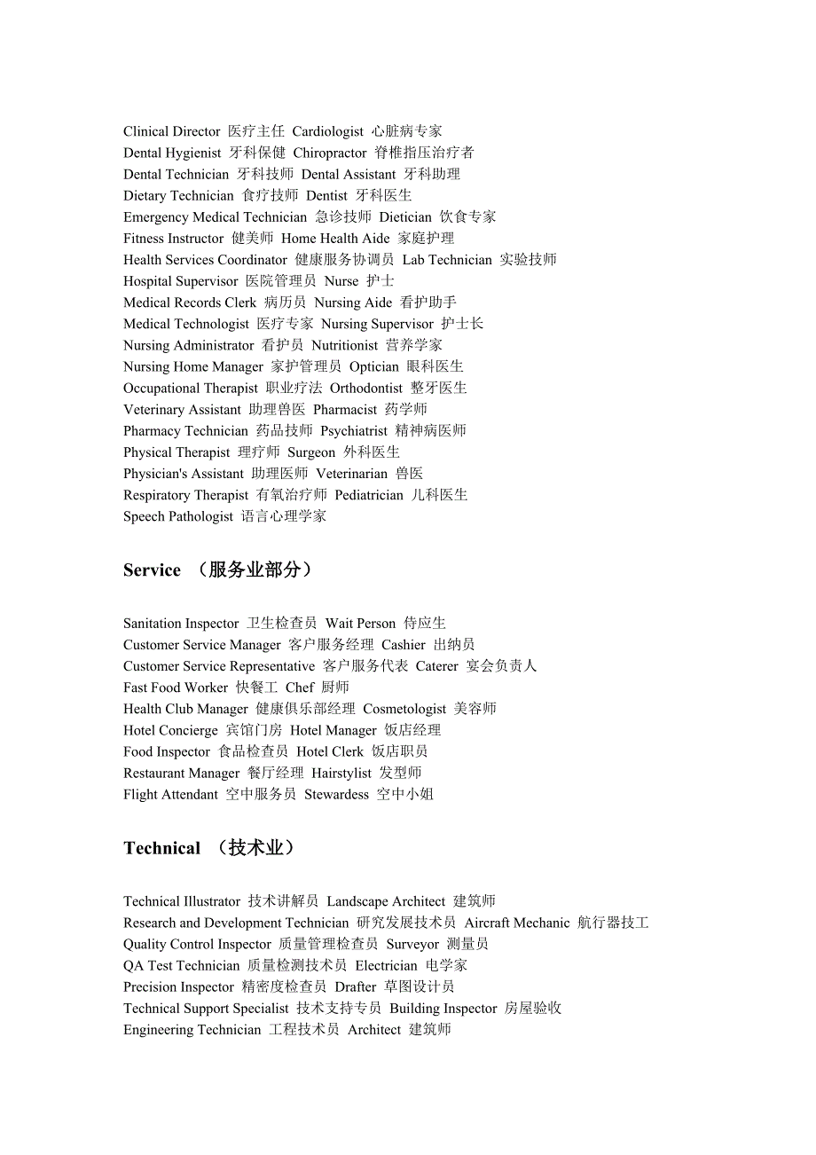 岗位的英文名大全.doc_第2页