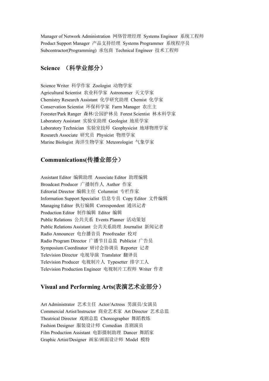 岗位的英文名大全.doc_第5页