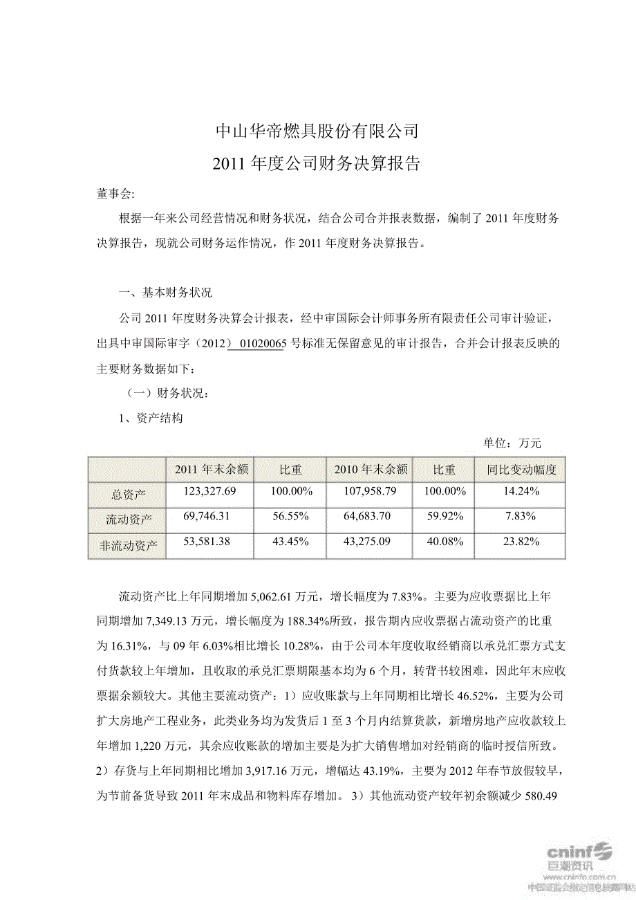 华帝股份公司财务决算报告_第1页