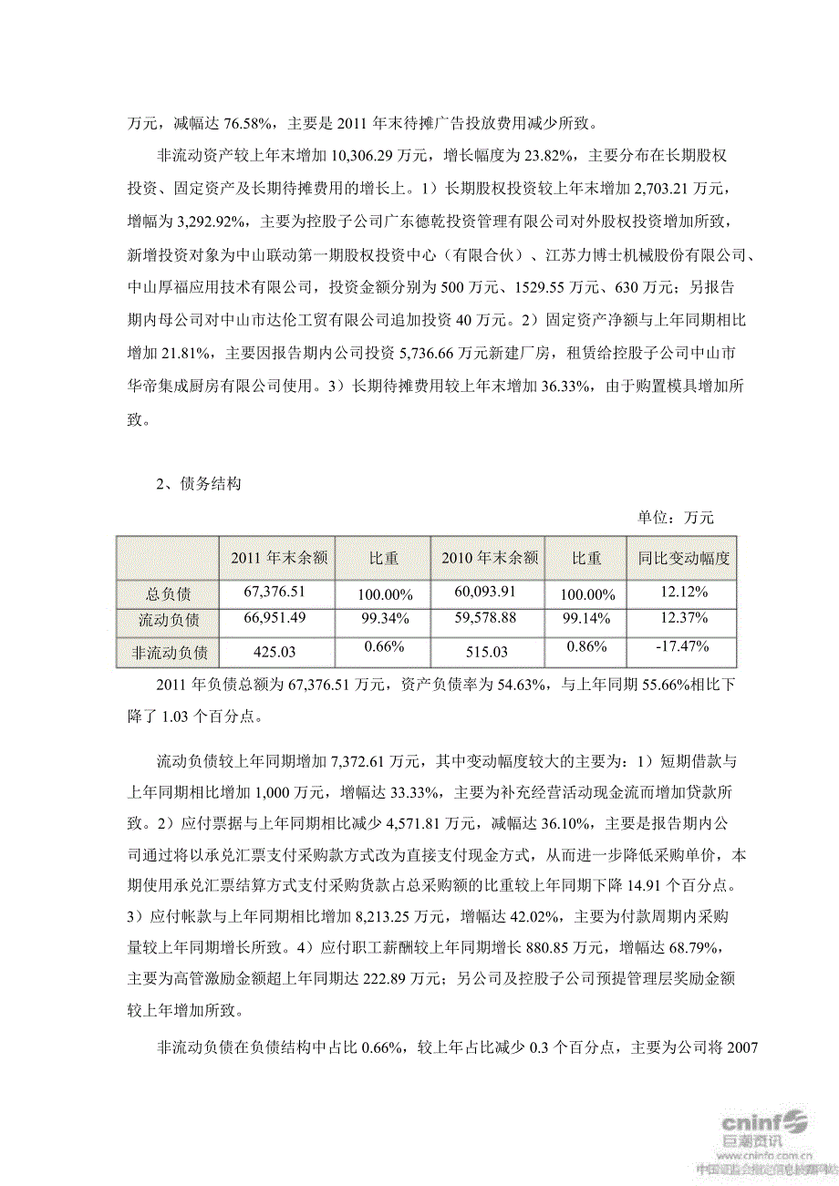 华帝股份公司财务决算报告_第2页