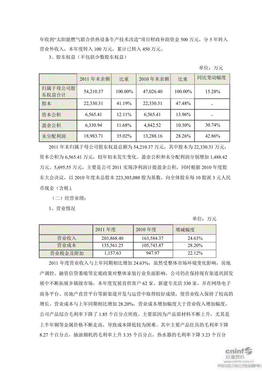 华帝股份公司财务决算报告_第3页