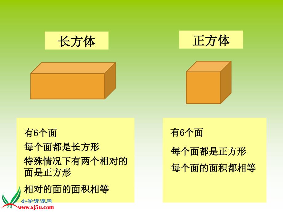 苏教版六年级数学上册课件表面积的变化2_第2页