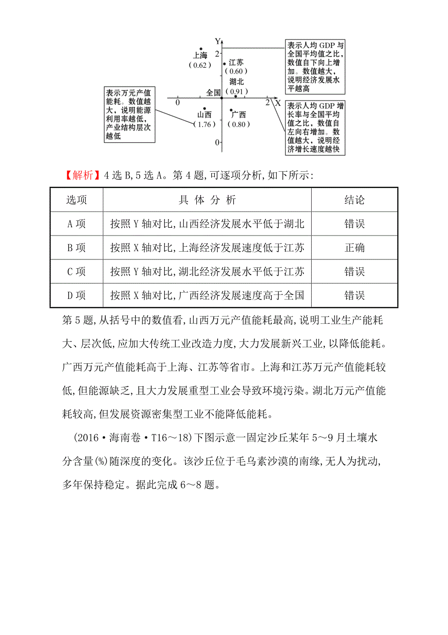 精品【世纪金榜】高考地理二轮考点复习：12 地理环境与区域发展、区域生态环境建设 Word版含解析_第4页