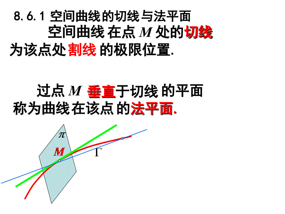 多元函数微分学的几何应用空间曲线的切线与法平面二课件_第3页