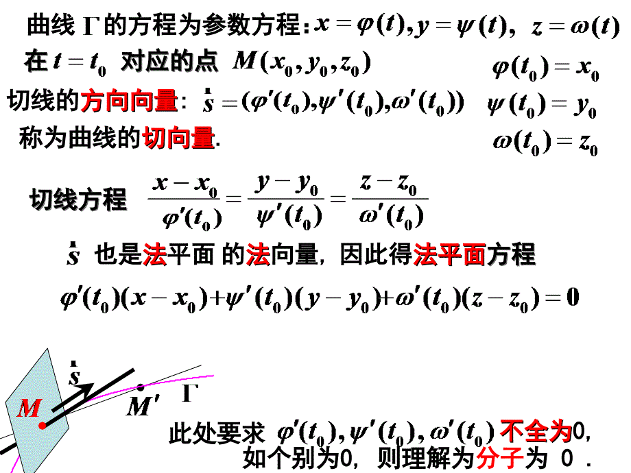 多元函数微分学的几何应用空间曲线的切线与法平面二课件_第4页