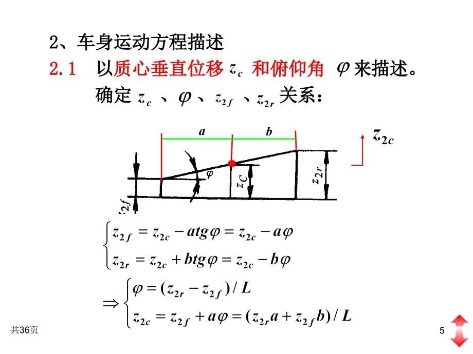 双轴汽车的振动资料课件_第5页