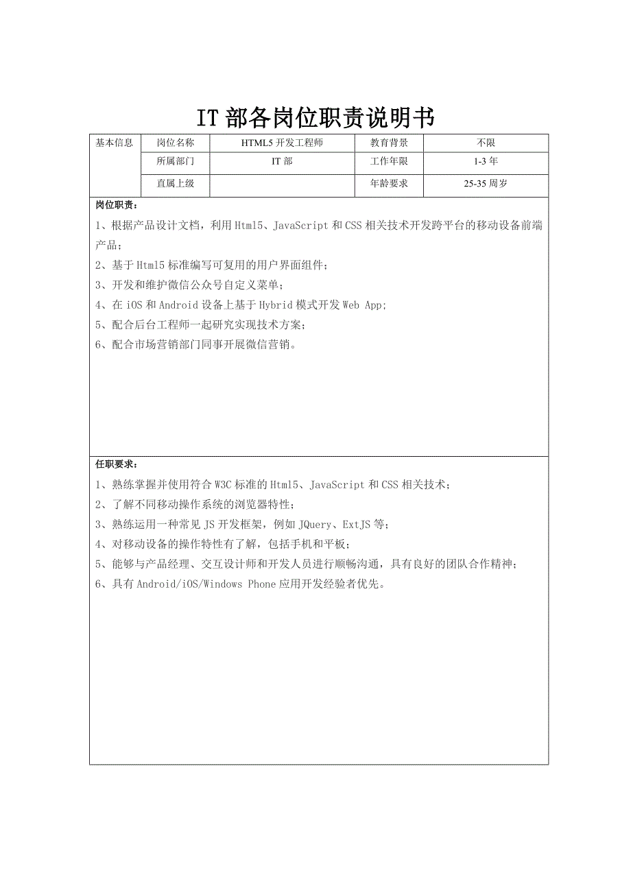 最新IT部岗位说明书_第1页