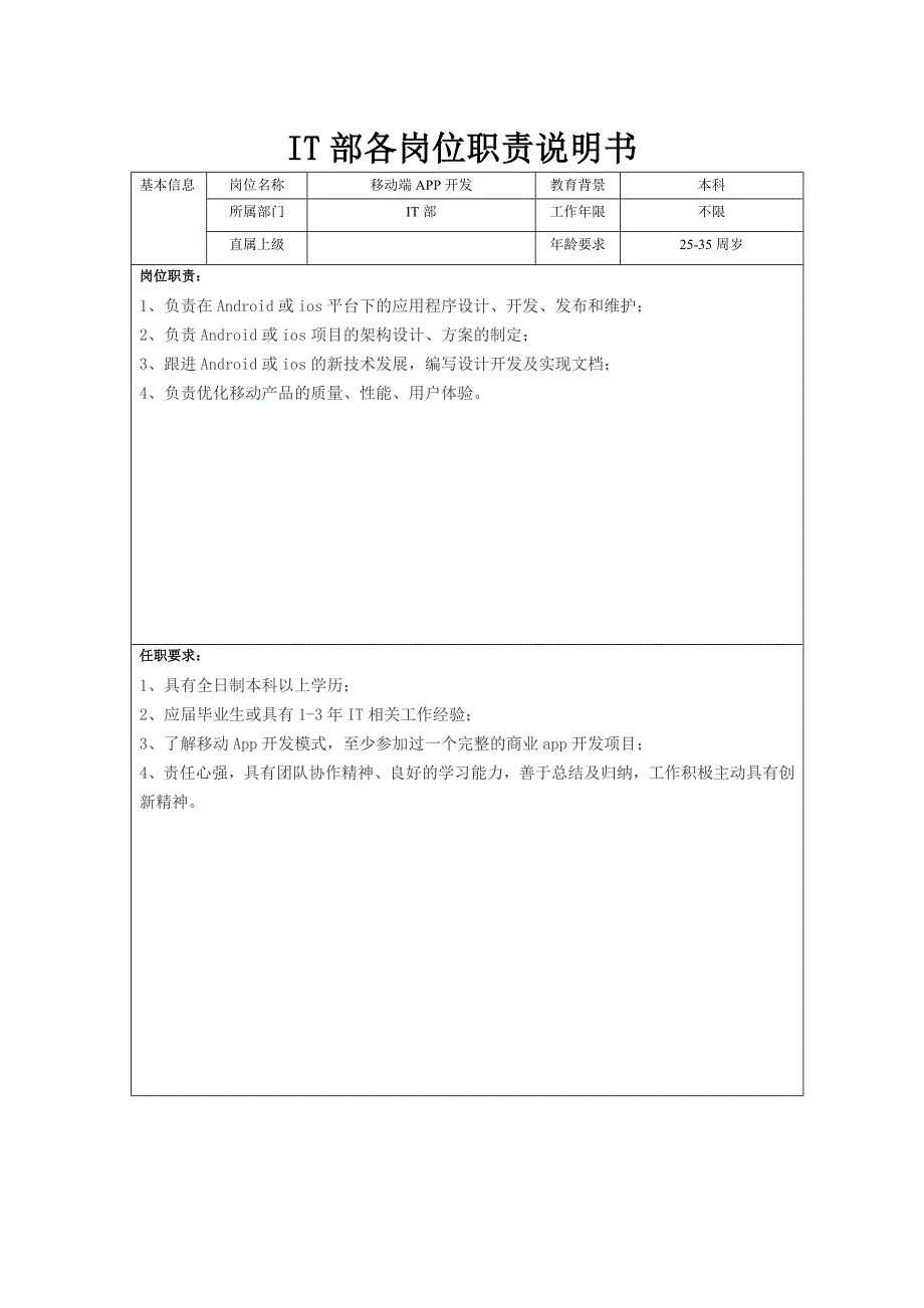 最新IT部岗位说明书_第4页