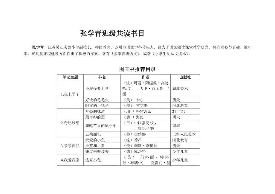 张学青推荐书目.doc_第1页