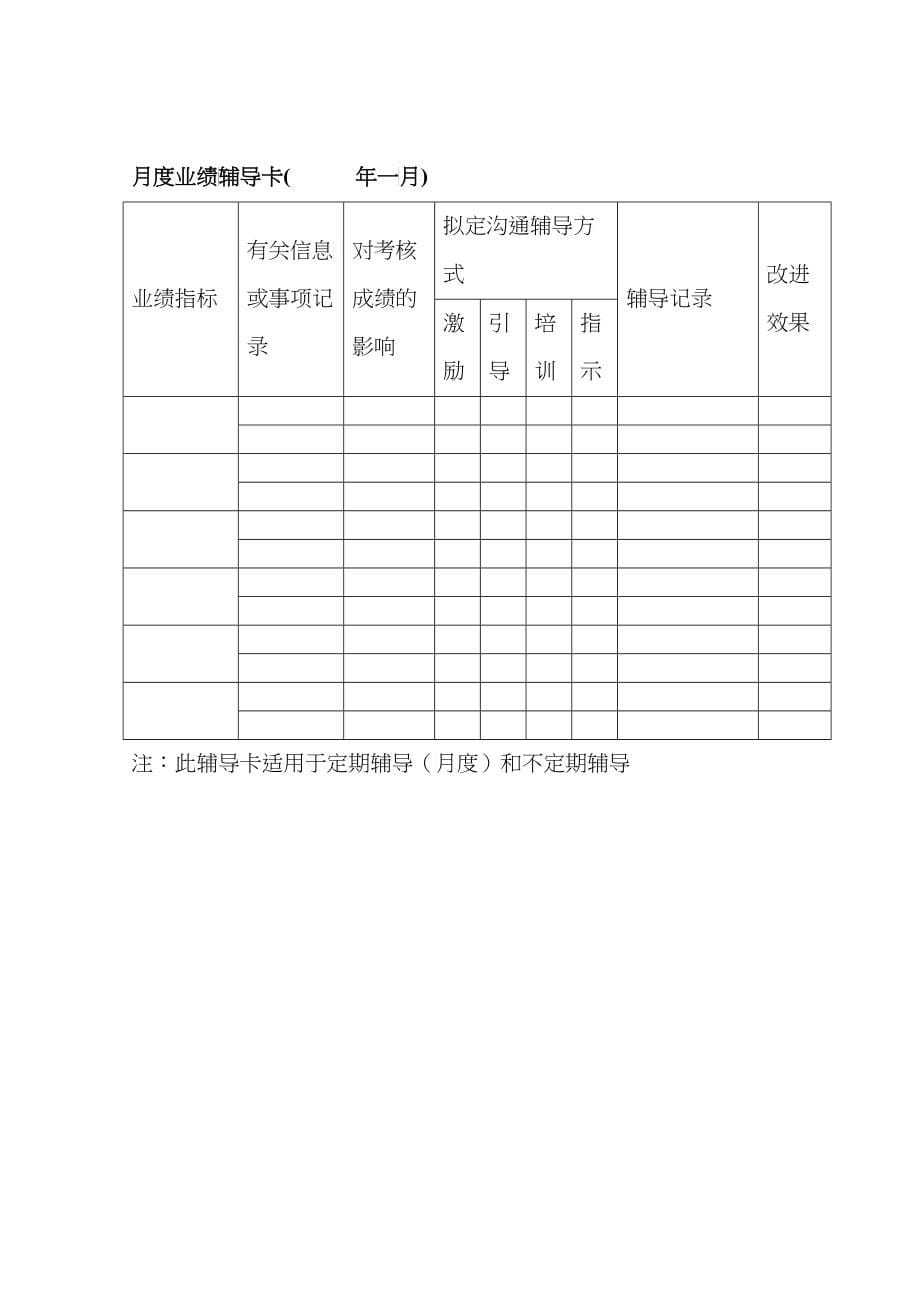 大连市某物流绩效管理手册_第5页