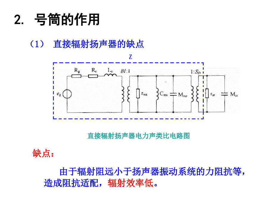 号筒扬声器教学课件PPT_第4页