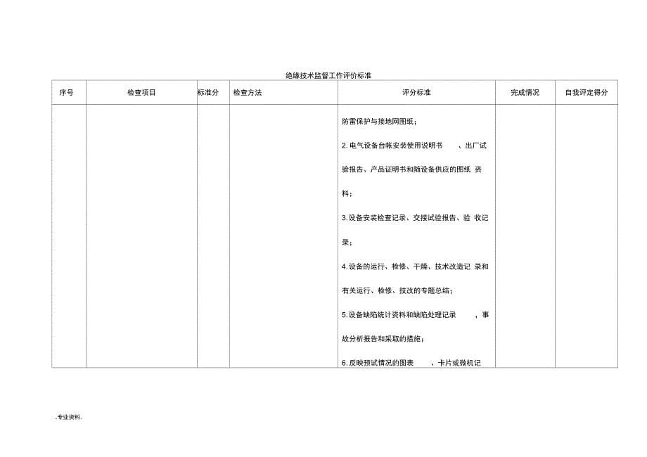 绝缘技术监督自查表_第5页