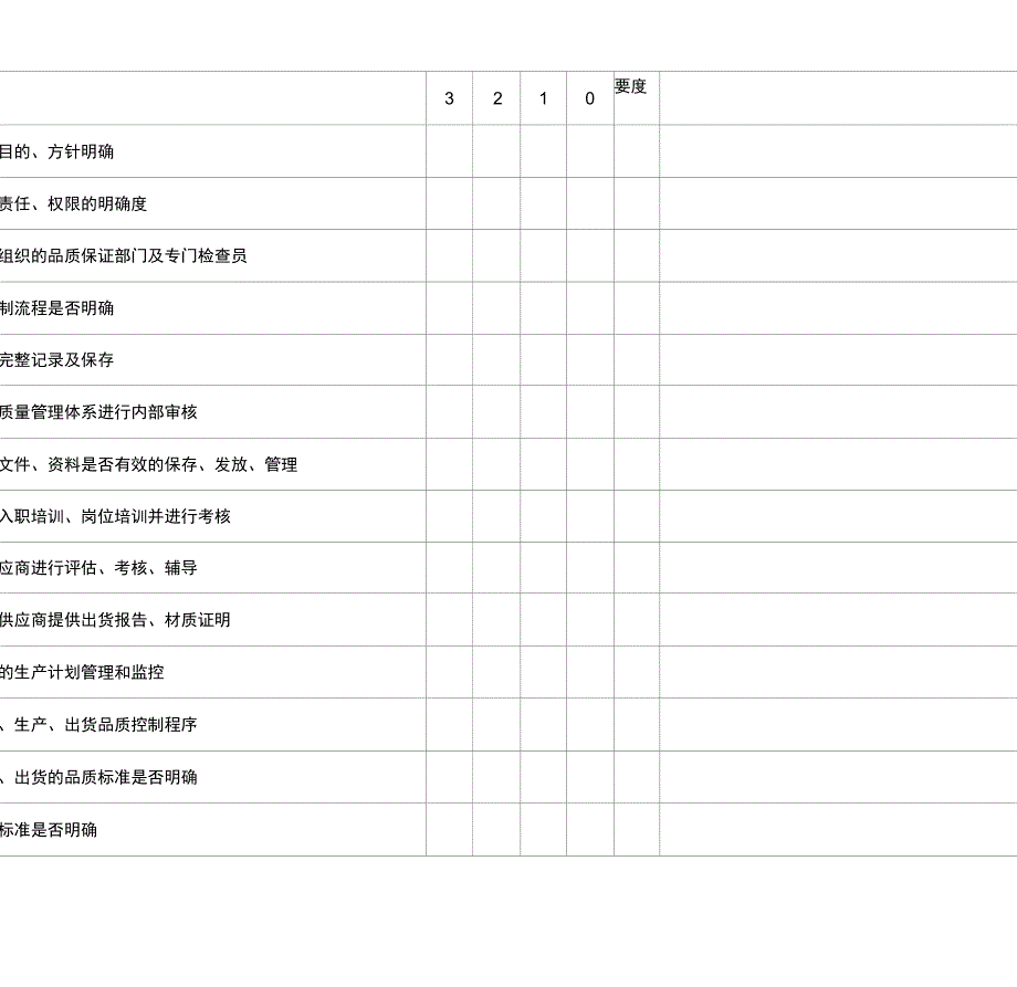 供应商审核报告_第2页