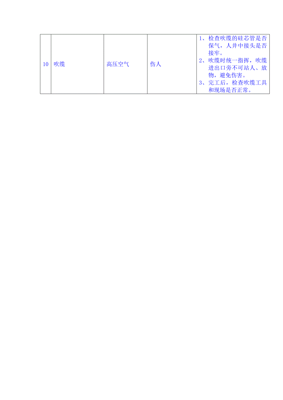 通信工程施工中常见的危险源及应采取的防范措施_第3页