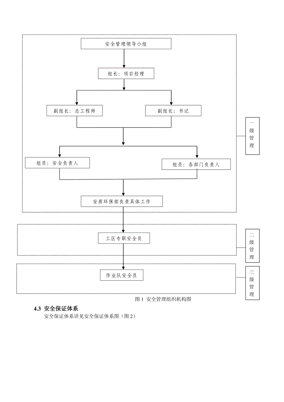 起重机安全管理制度_第4页