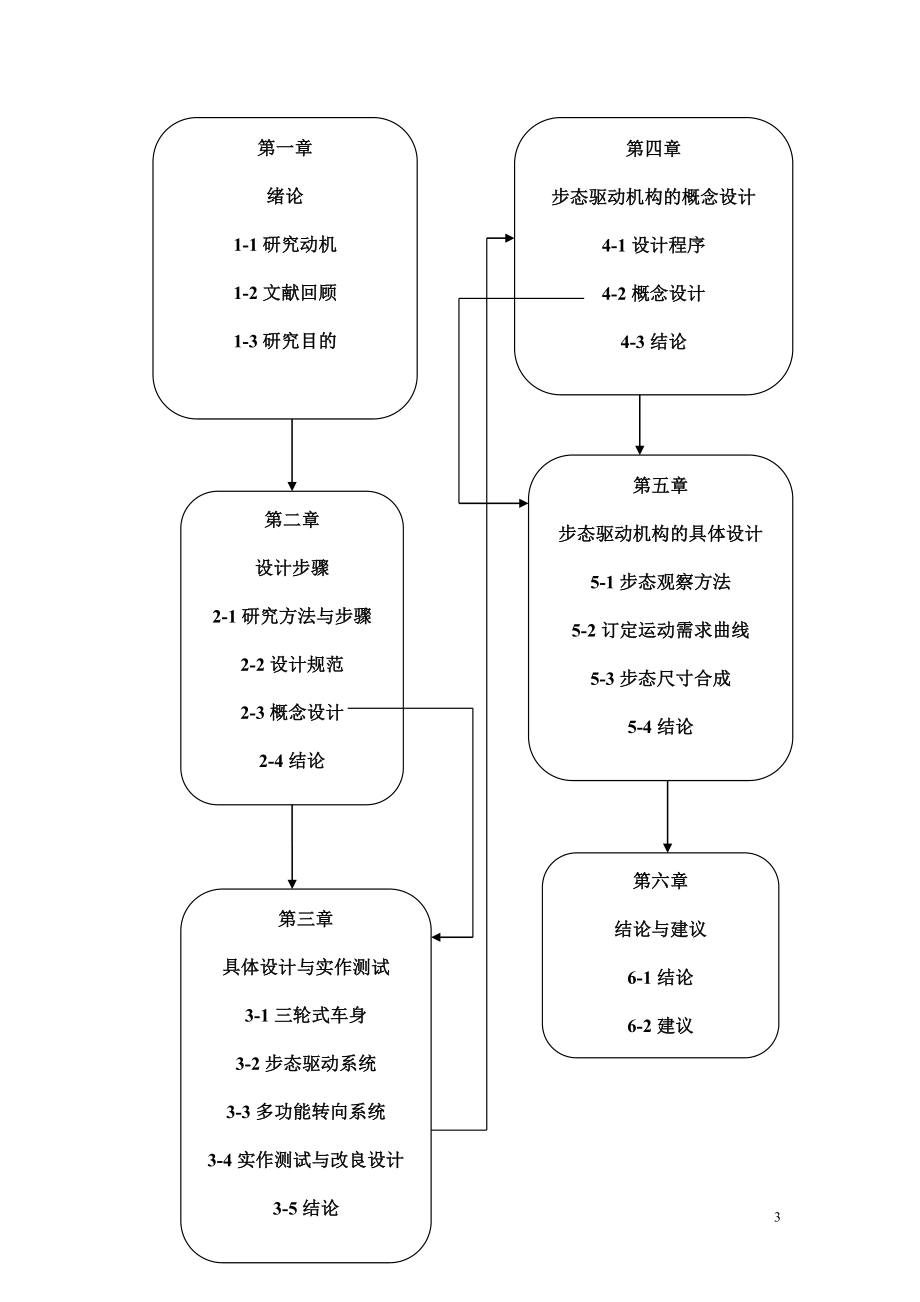 新型折叠健身车的设计方案_第3页