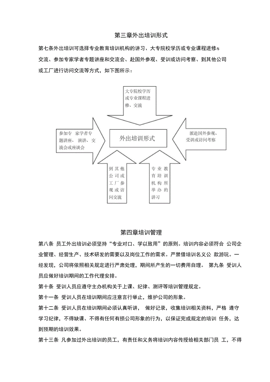 公司员工外出培训管理制度_第2页