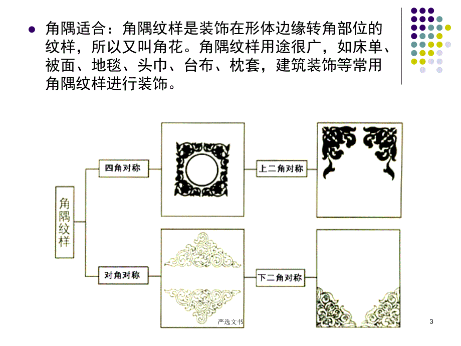 动物图案设计（优质分析）_第3页