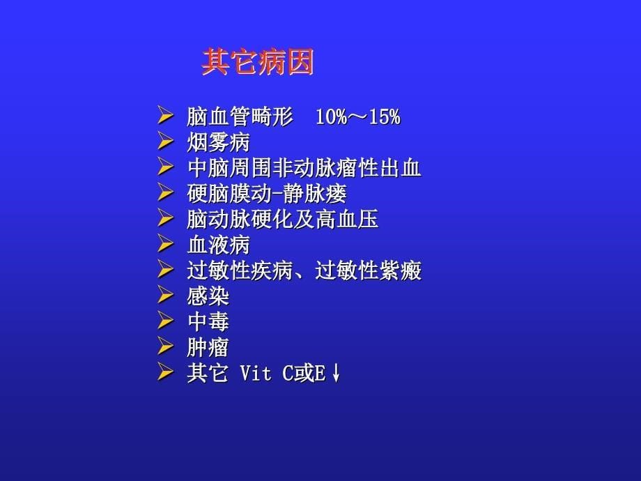 自发性蛛网膜下腔出血诊治流程及规范_第5页