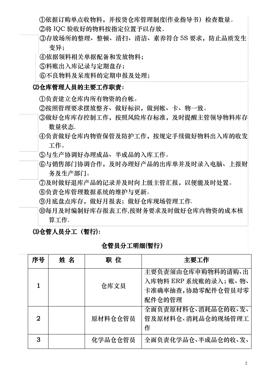 仓库整改方案1_第2页