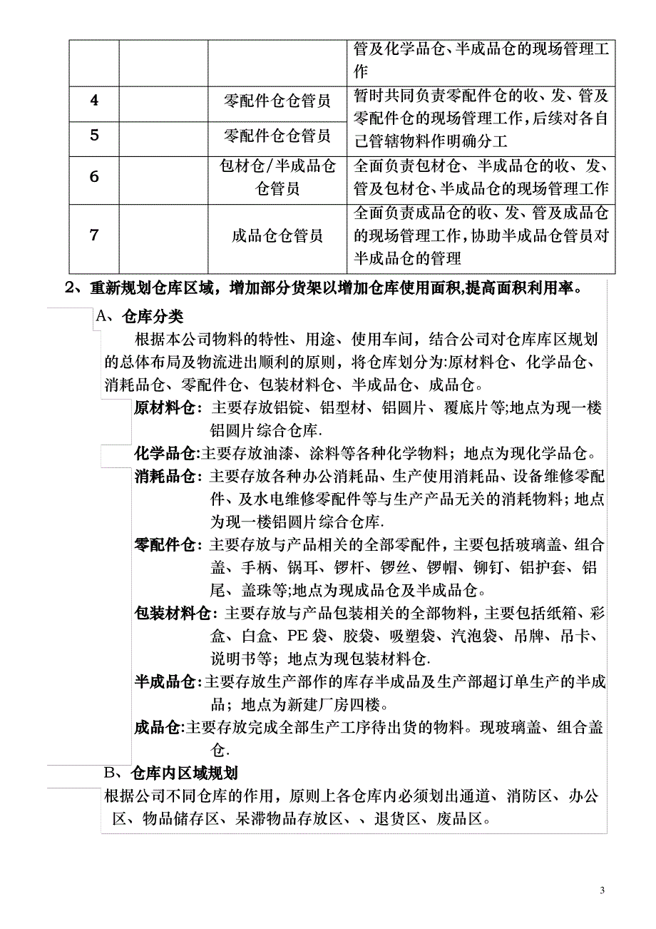 仓库整改方案1_第3页