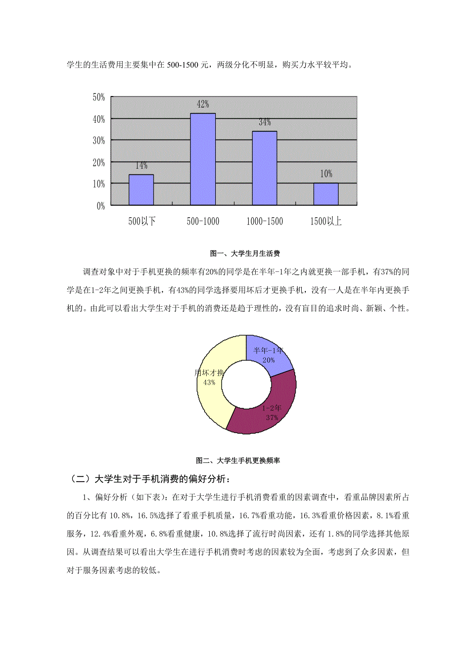 国贸101高毕业调查报告黄彬彬_第2页