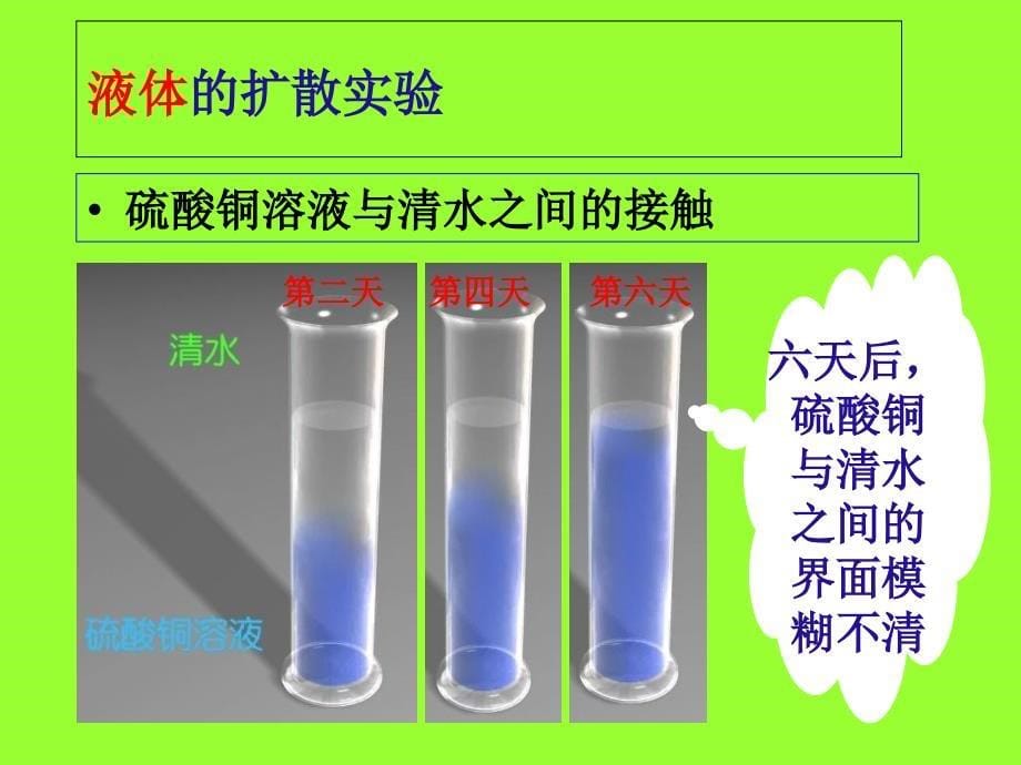 九年物理教学课件13..1分子热运动PPT_第5页