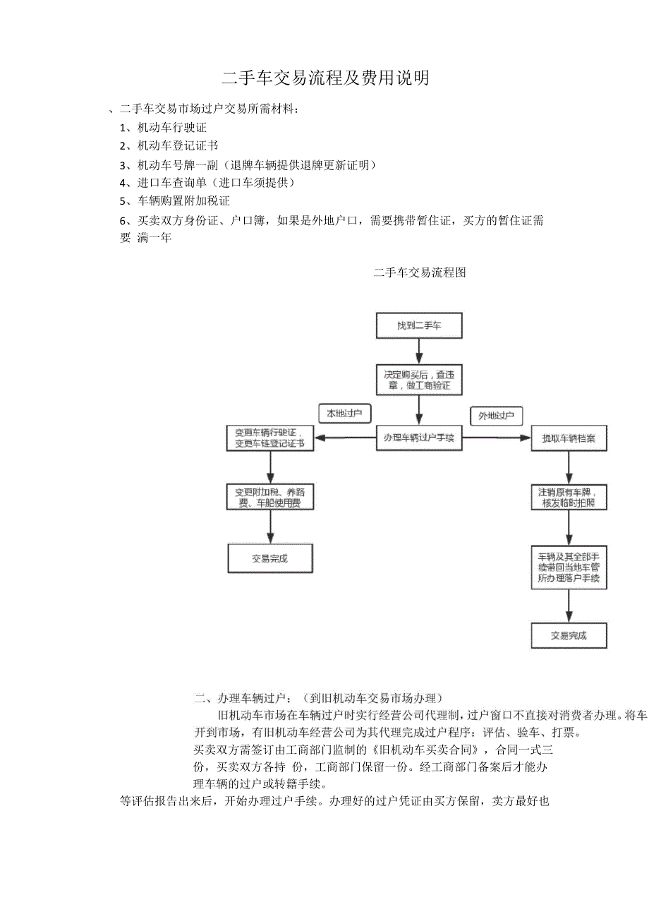 二手车交易流程及费用说明_第1页