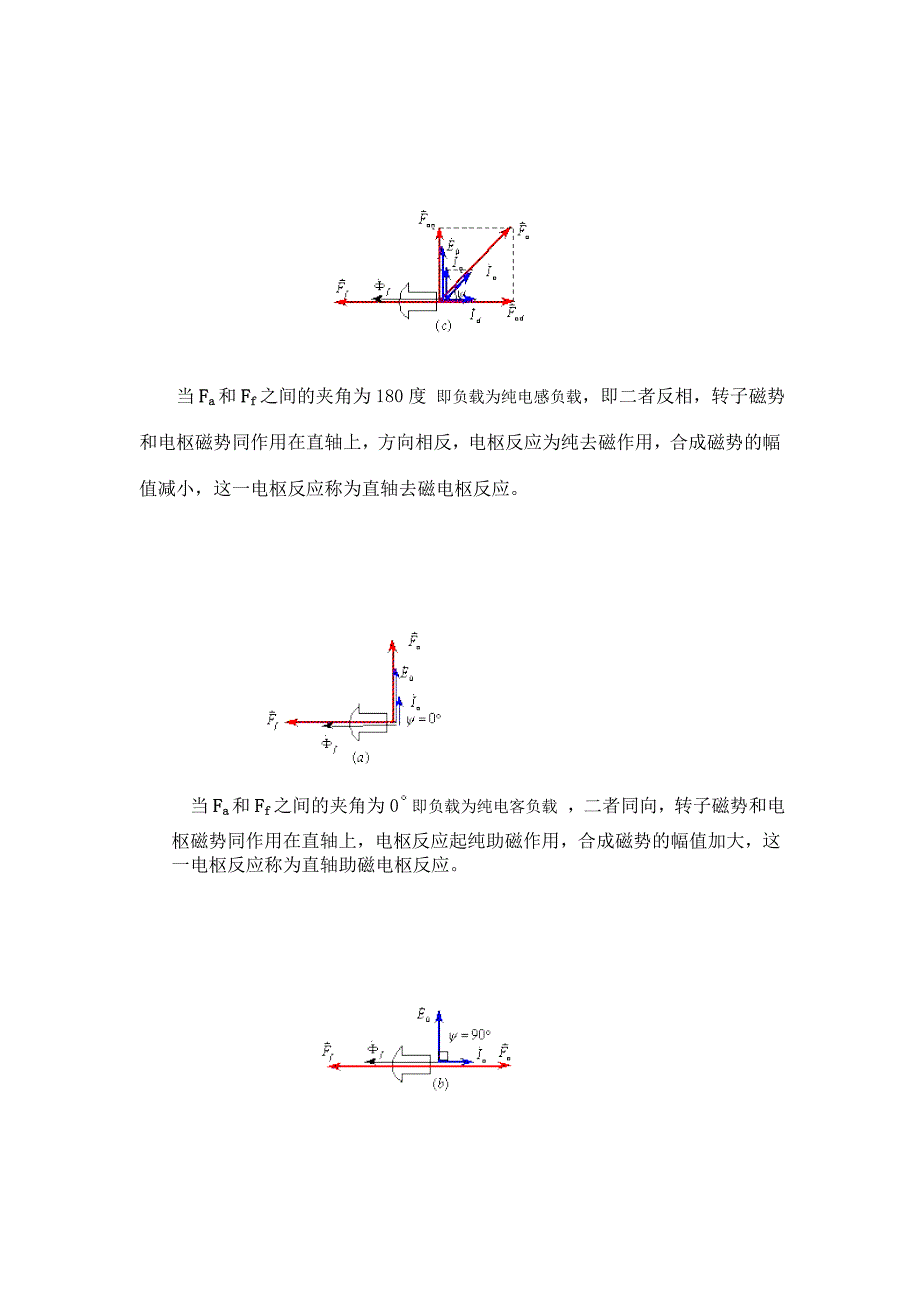 本科毕业设计 -同步发电机恒端电压控制.doc_第3页