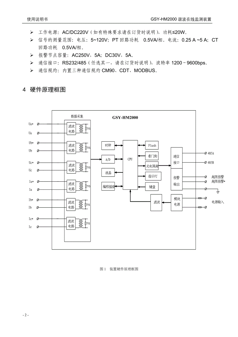 谐波在线监测装置_第5页