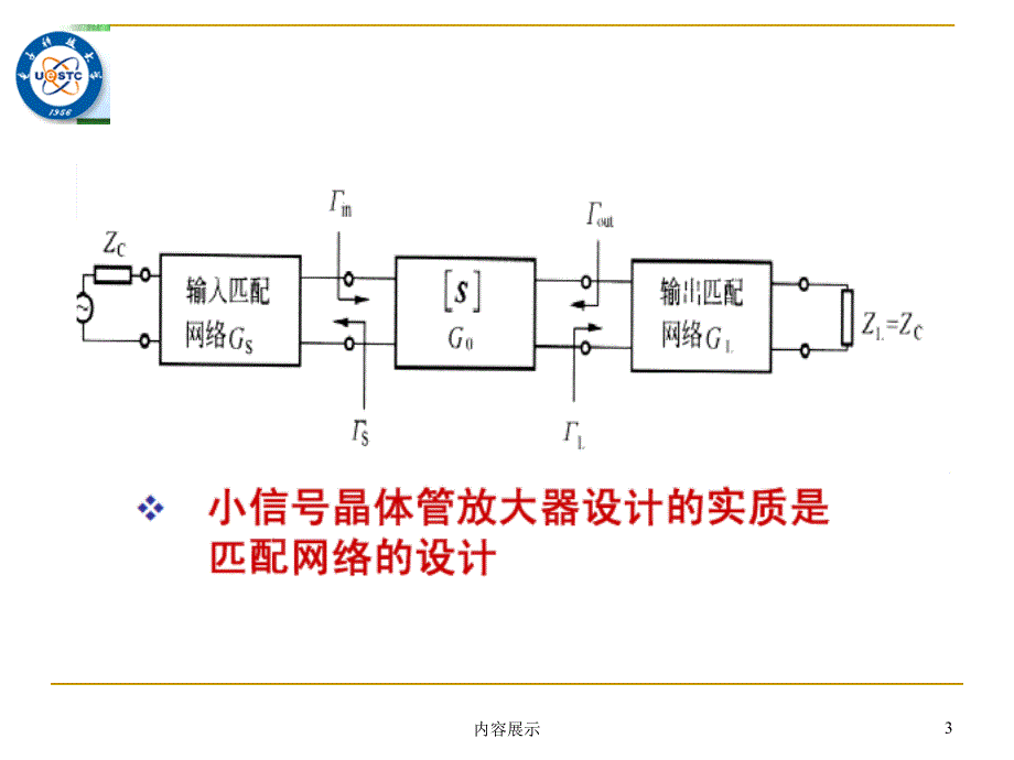 微波电路与系统(20)晶体管放大器设计【稻谷书店】_第3页