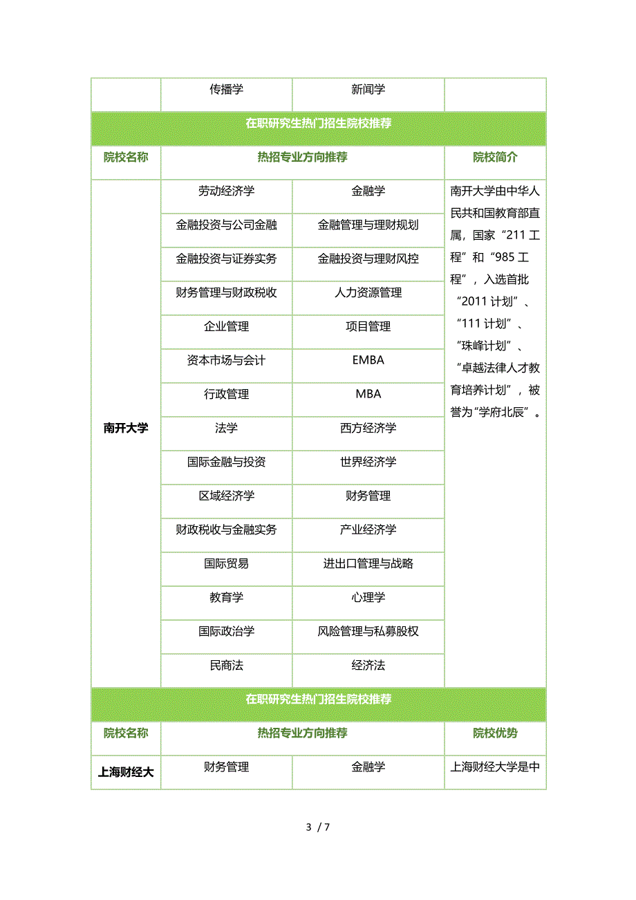 报考在职研究生需不需要要单位同意吗_第3页