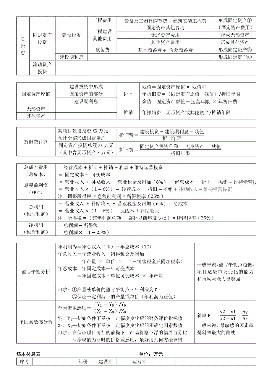 造价工程师案例笔记.docx_第3页