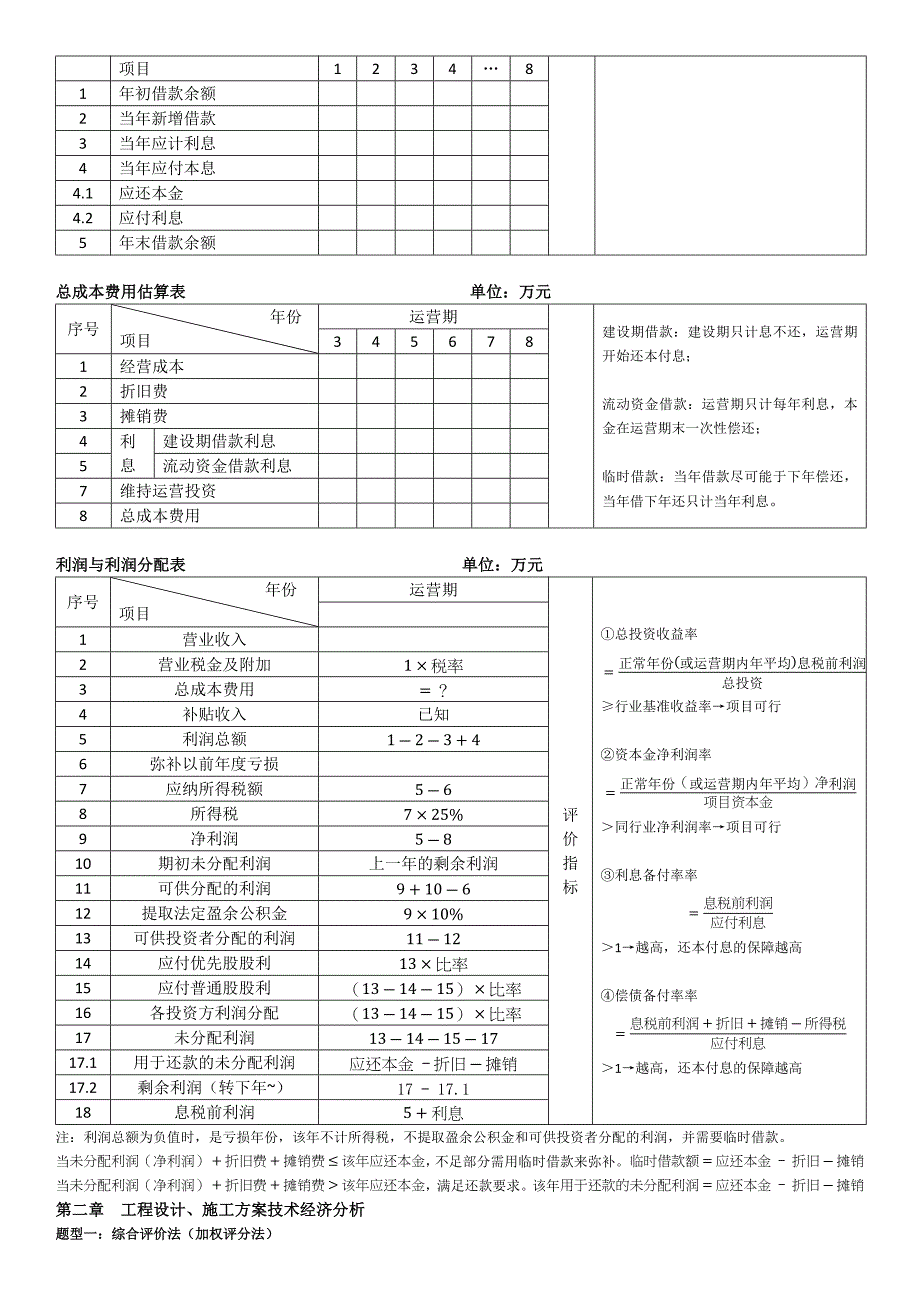 造价工程师案例笔记.docx_第4页