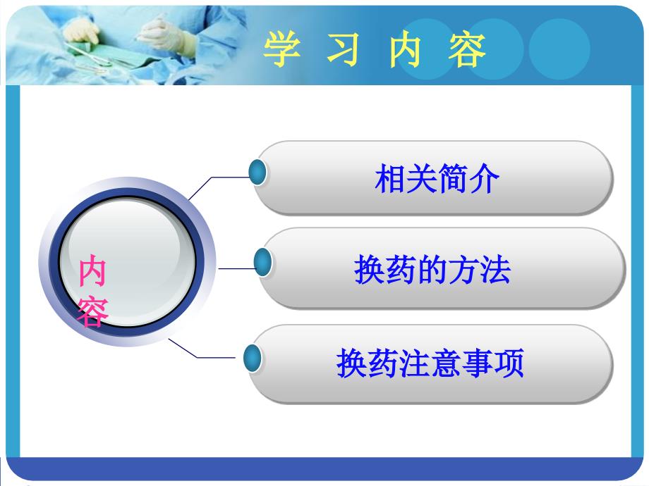 气管切开术后护理切口换药_第3页