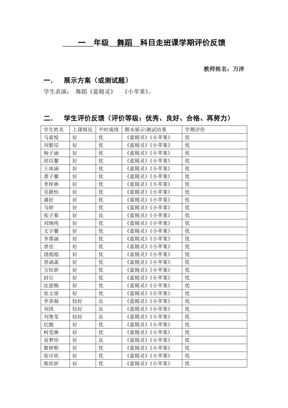 舞蹈（万洋）走班课期末评价反馈_第1页