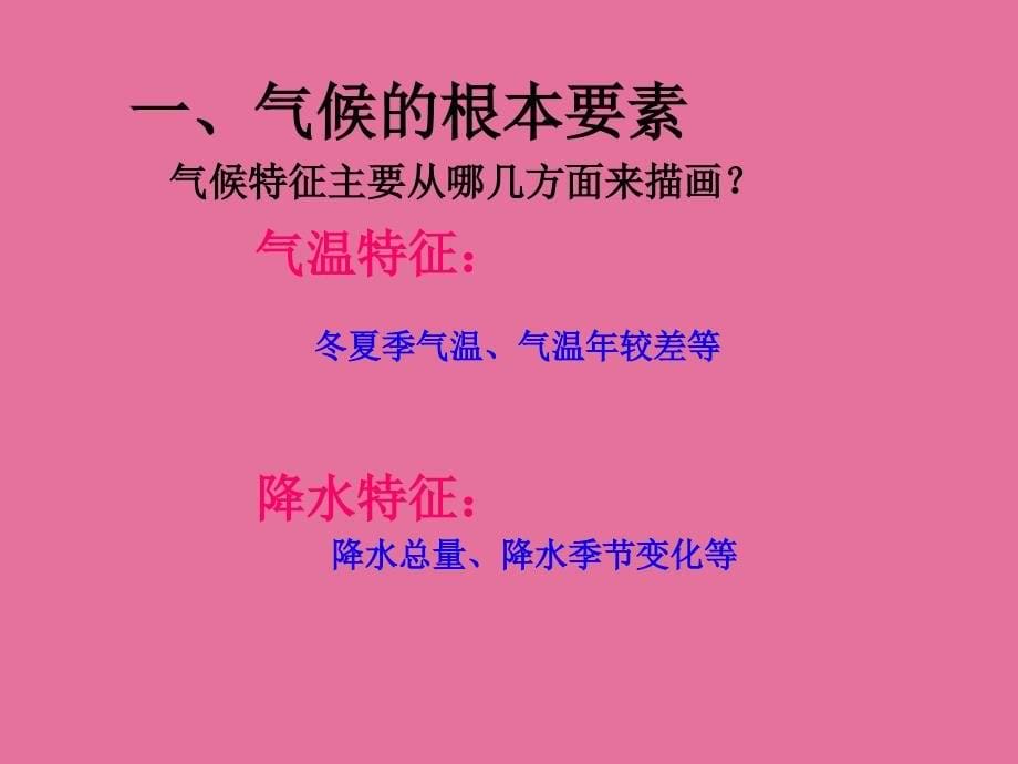 鲁教版高中地理必修一第二单元单元活动分析判断气候类型共36张ppt课件_第5页