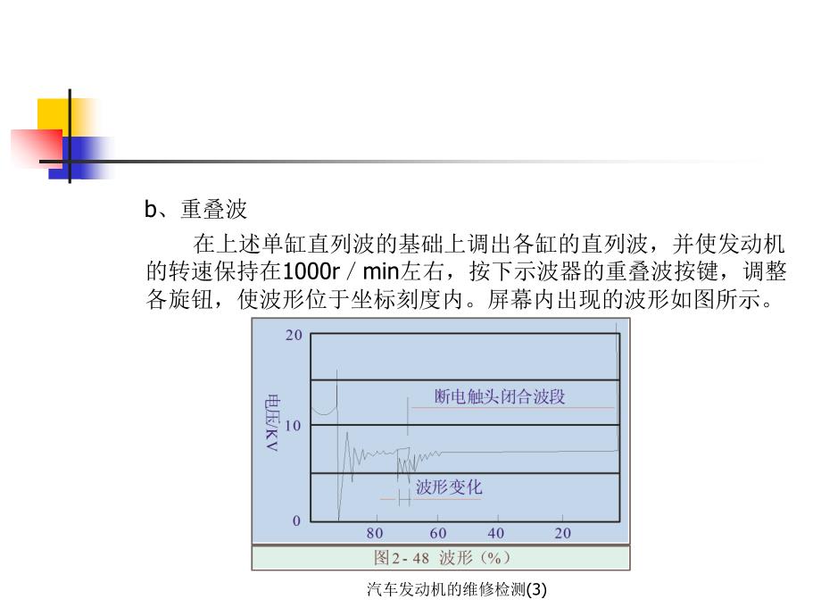 汽车发动机的维修检测3课件_第3页