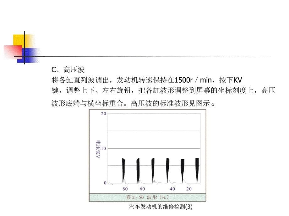 汽车发动机的维修检测3课件_第5页