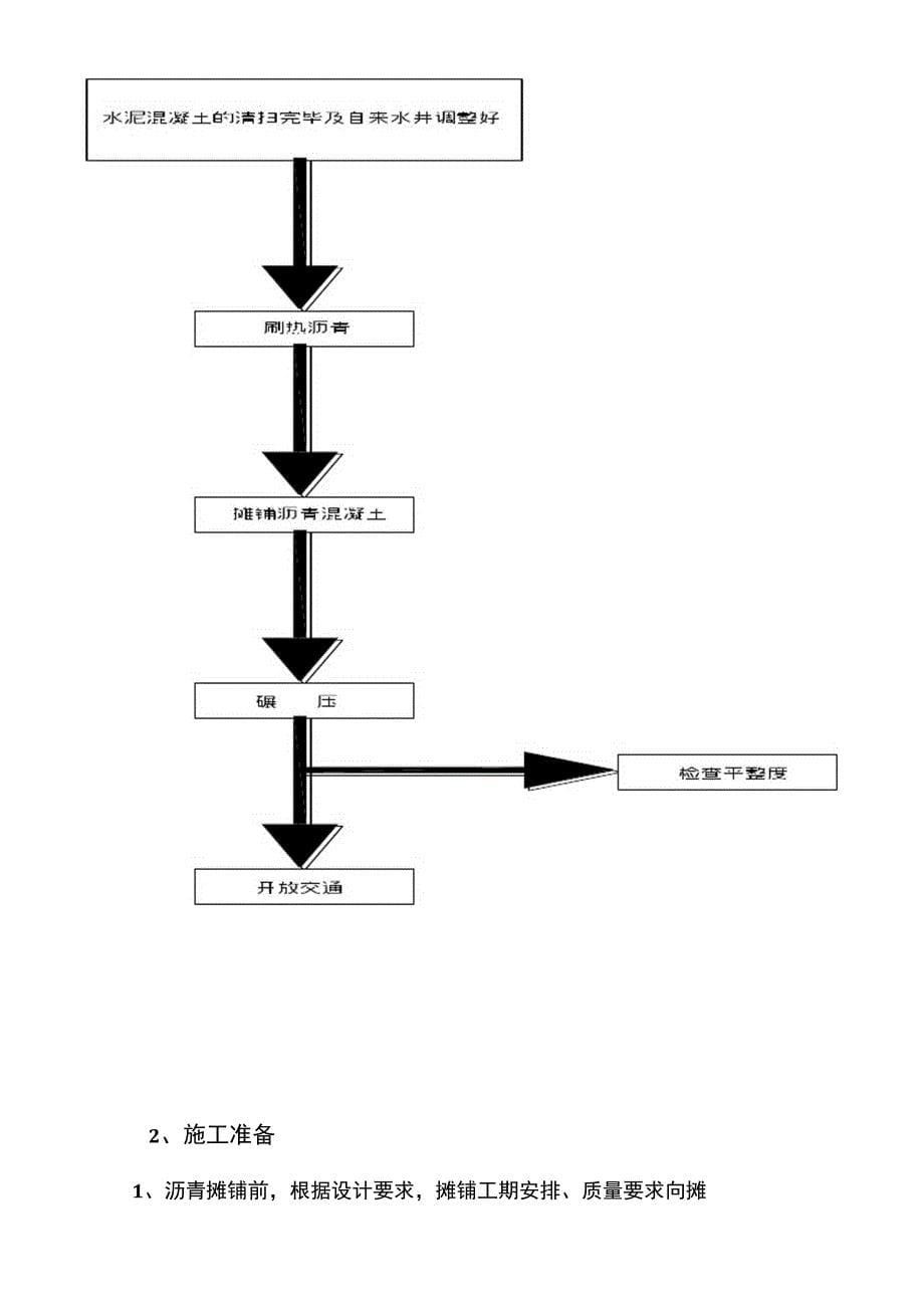 水泥混凝土路面加铺沥青混凝土路面方案1_第5页