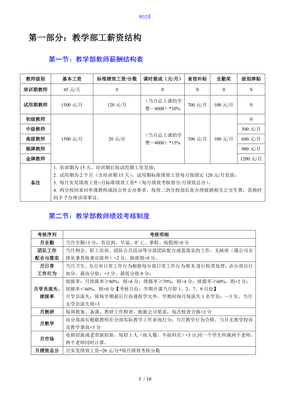 教育培训机构新薪酬规章制度_第3页