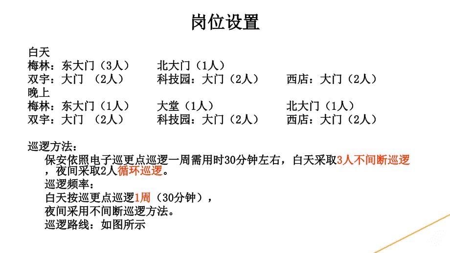 保安整改方案课件_第5页