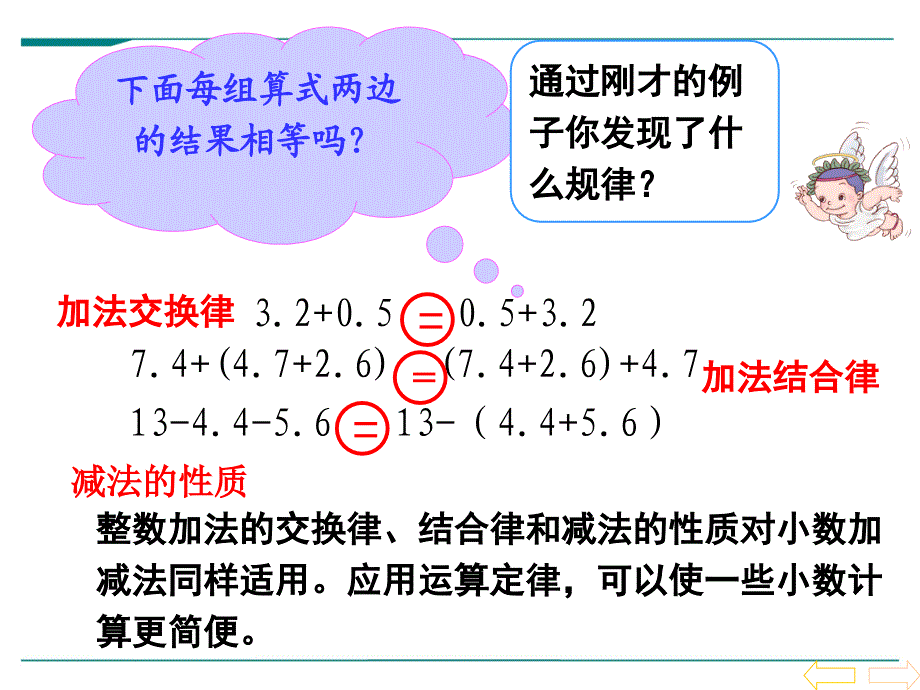 小数的加整数加法运算定律推广课件_第4页